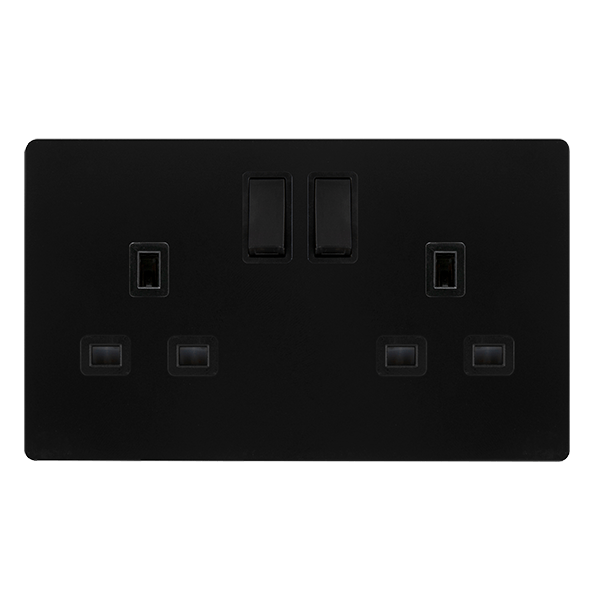 Click Definity Complete Matt Black