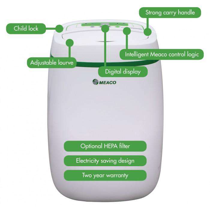 Meaco 12L Low Energy Dehumidifier & Air Purifier - westbasedirect.com