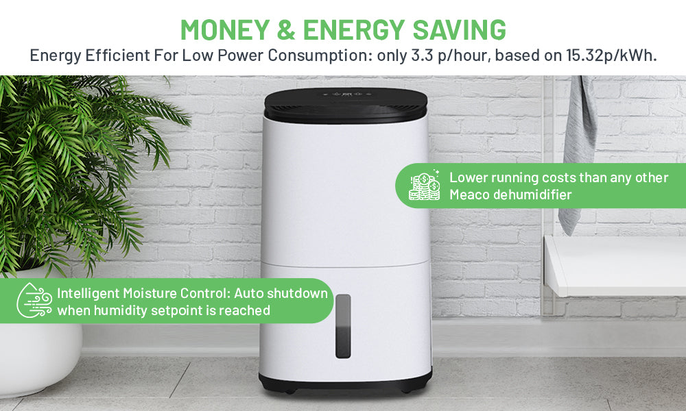 MeacoDry Arete One - 20L Dehumidifier & Air Purifier - westbasedirect.com
