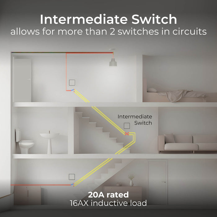 BG Evolve PCDBS13EW 20A 16AX 2 Way Single Intermediate Light Switch, Edge to Edge Rocker - Brushed Steel (White) - westbasedirect.com