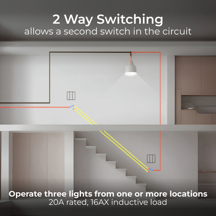 BG Evolve PCDCL43EW 20A 16AX 2 Way Triple Light Switch, Edge to Edge Rocker - Pearlescent White (White) - westbasedirect.com