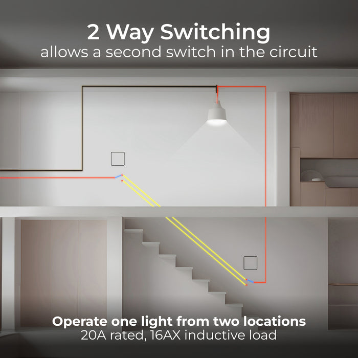 BG Evolve PCDSB12EB 20A 16AX 2 Way Single Light Switch, Edge to Edge Rocker - Satin Brass (Black) - westbasedirect.com