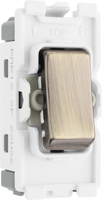 BG RAB12 Nexus Grid 20A SP 2-Way - Antique Brass - westbasedirect.com