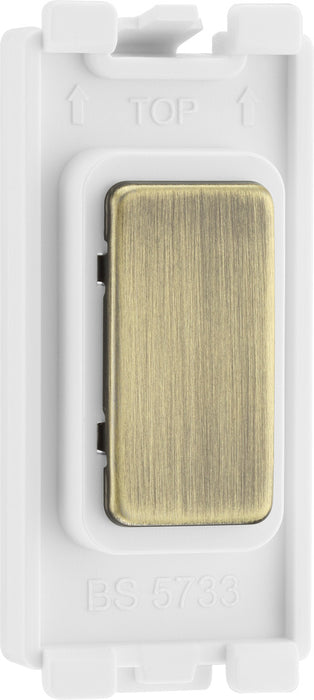 BG RABBLNK Nexus Grid Blank Module - Antique Brass - westbasedirect.com