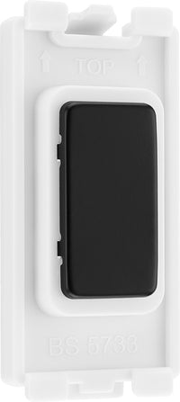 BG RFBBLNK Nexus Grid Blank Module - Matt Black