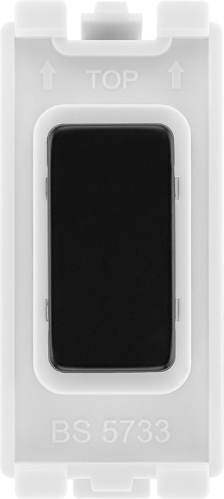 BG RFBBLNK Nexus Grid Blank Module - Matt Black - westbasedirect.com