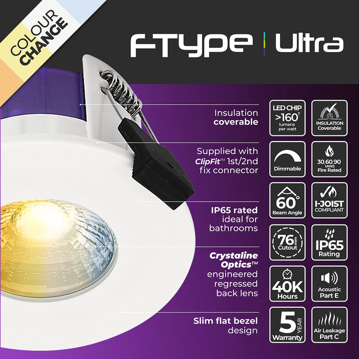 Luceco UTF6WCCT FType Ultra 4W/6W 750lm Power Change & 4 Colour CCT 2700K/3000K/4000K/6000K Dimmable IP65 White - Flat - westbasedirect.com