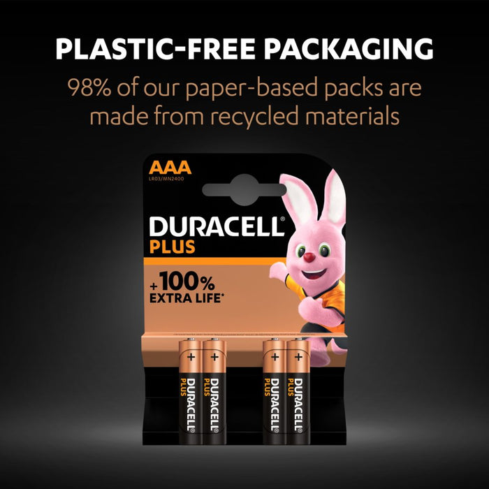 Duracell +100% Plus Power AAA LR03 MN2400 Alkaline Batteries | 10 Pack - westbasedirect.com