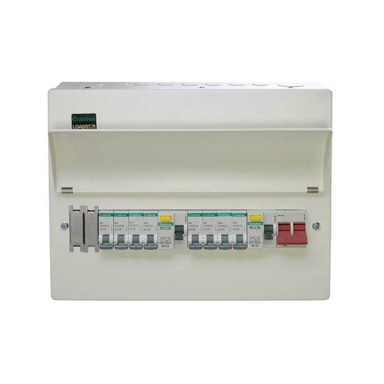 Dual RCD