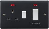 Knightsbridge PM8333N Part M 45A DP Switch + 13A DP Switched Socket + Neons