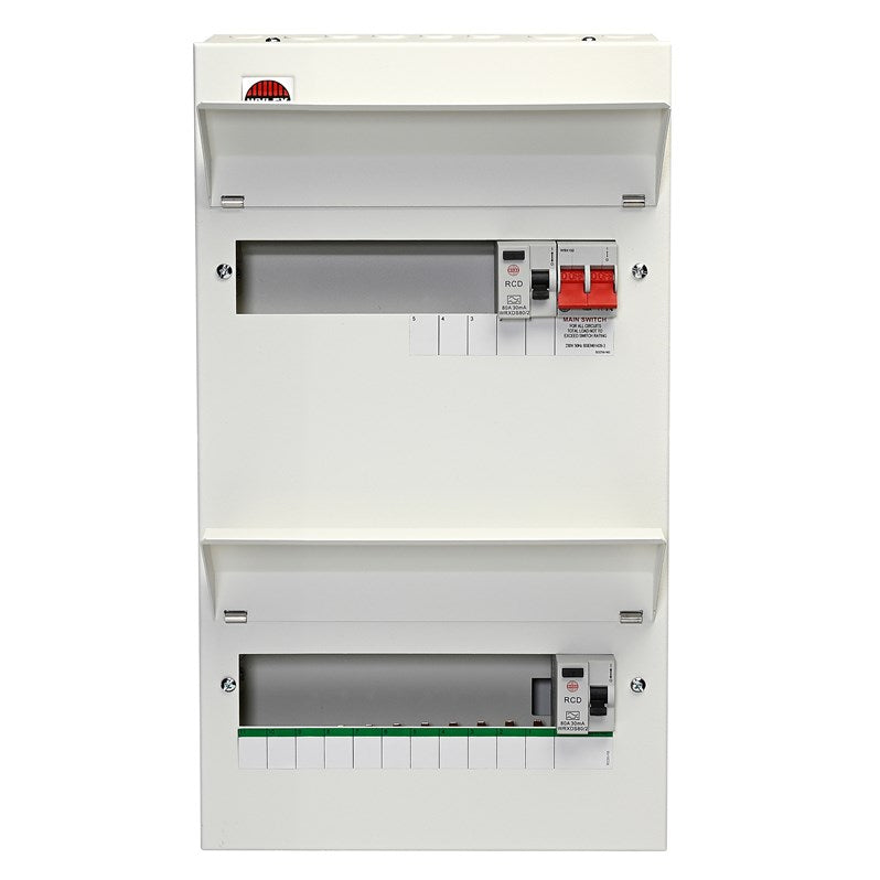 Dual RCD