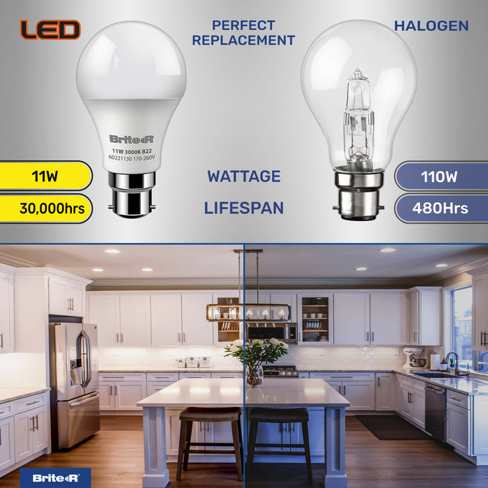 Brite-R 11W B22 BC GLS LED Bulb Warm White 3000K - westbasedirect.com