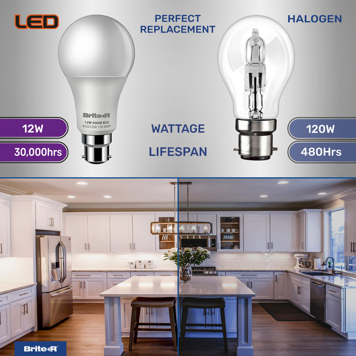 Brite-R 12W B22 BC GLS LED Bulb Warm White 3000K - westbasedirect.com