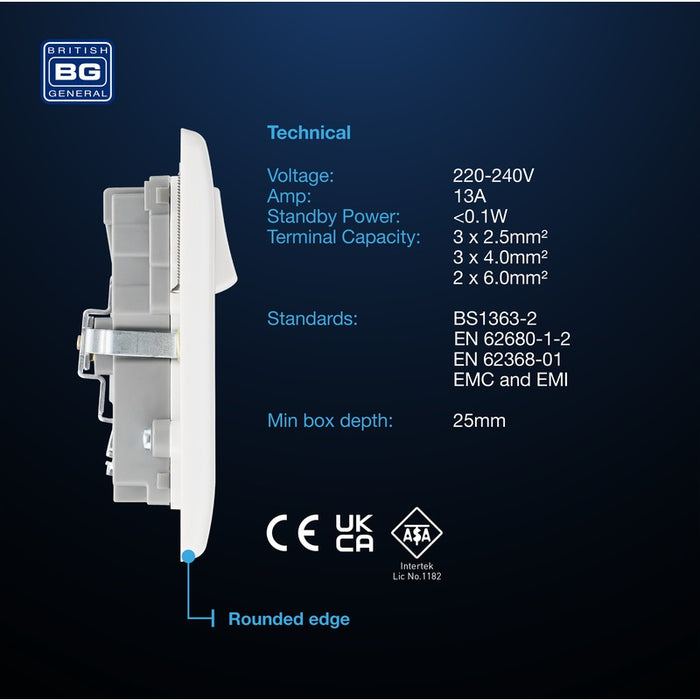 BG 822UAC30 White Round Edge 13A Double Socket + USB A+C (30W) - westbasedirect.com