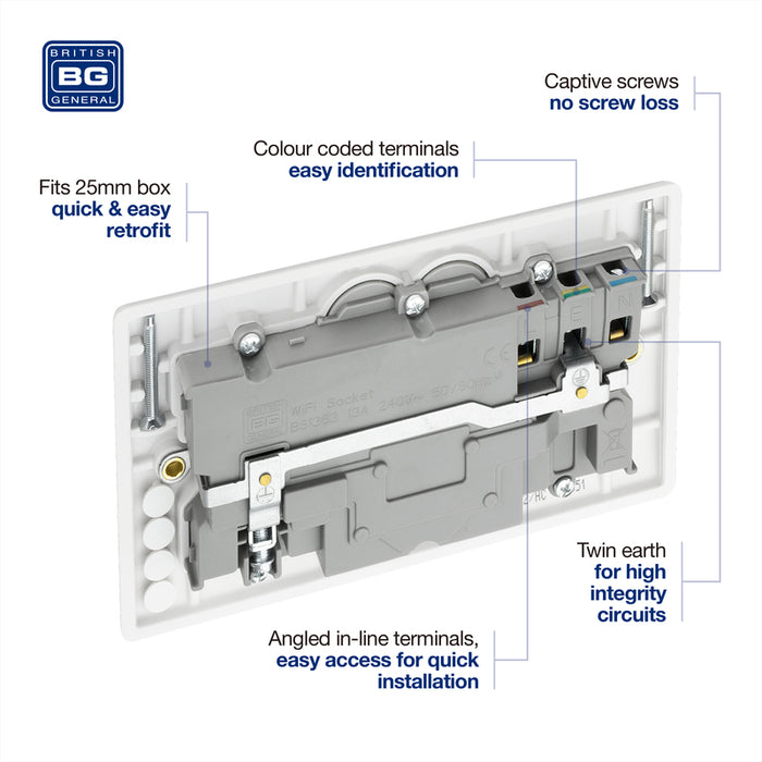 BG 822/HC White Moulded Slim Double Switched 13A Power Socket with Smart Home Control - westbasedirect.com