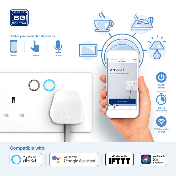 BG 822/HC White Moulded Slim Double Switched 13A Power Socket with Smart Home Control - westbasedirect.com