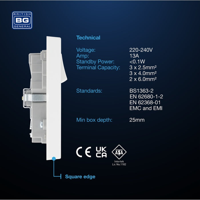 BG 922UAC30 White Square Edge 13A Double Socket + USB A+C (30W) - westbasedirect.com