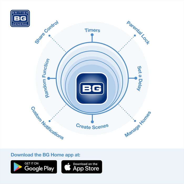 BG AHC/U White Moulded 13A Power Adaptor with Smart Home Control - westbasedirect.com