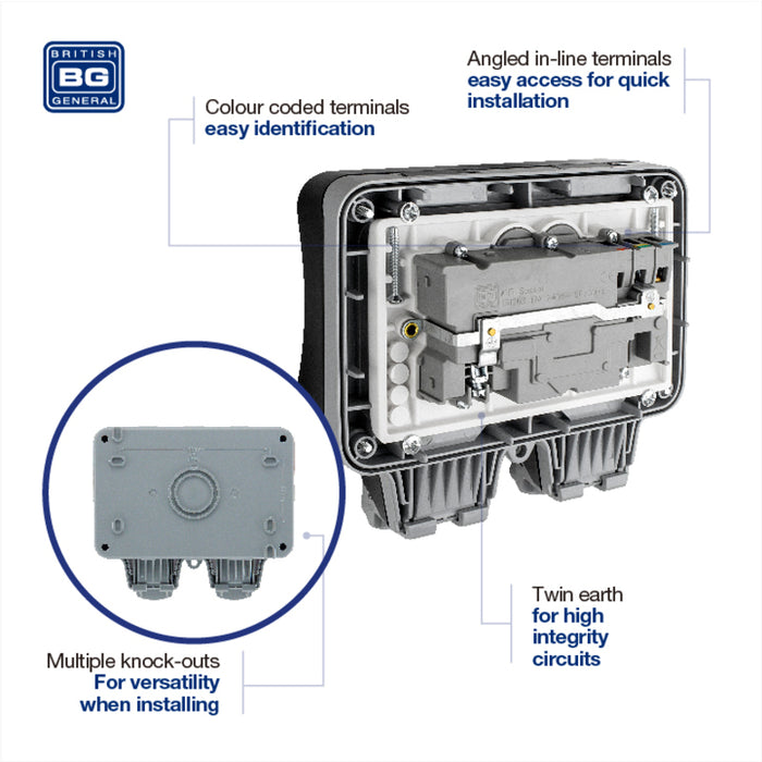 BG WP22/HC Nexus Storm IP66 Weatherproof Double Switched 13A Socket with Smart Control - westbasedirect.com