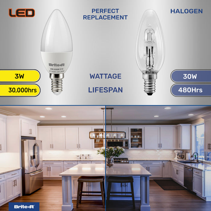 Brite-R 3W E14 SES Candle LED Bulb Cool White 6500K - westbasedirect.com