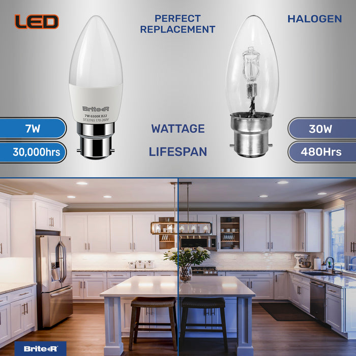 Brite-R 7W B22 BC Candle LED Bulb Cool White 6500K - westbasedirect.com