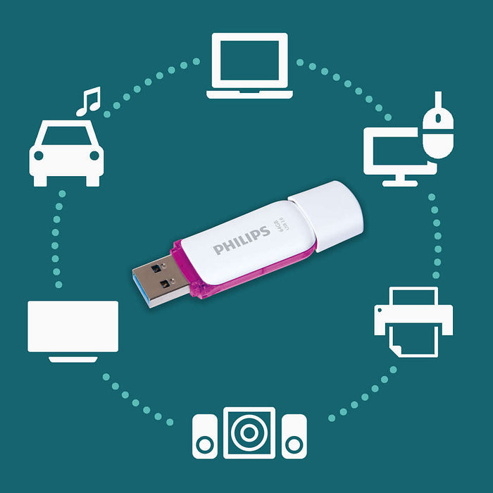 Philips USB 3.0 64GB Snow Edition Purple - westbasedirect.com