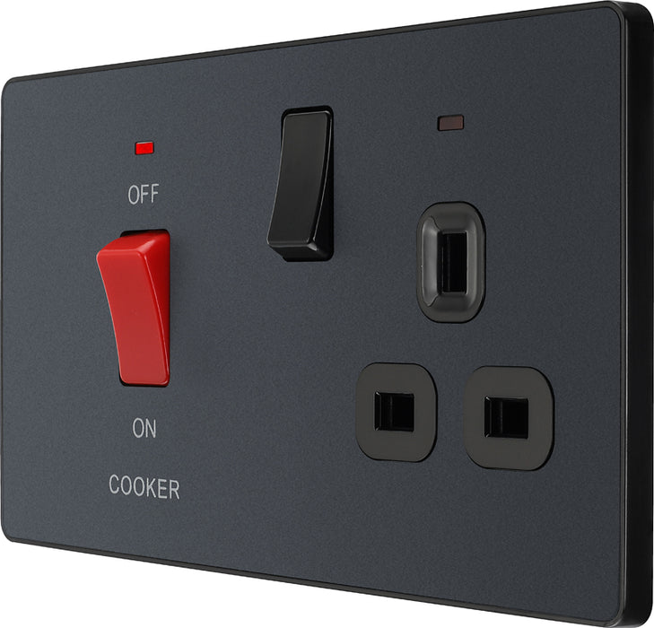 BG Evolve PCDMG70B 45A Cooker Control Socket, Double Pole Switch with LED Power Indicator - Matt Grey (Black) - westbasedirect.com