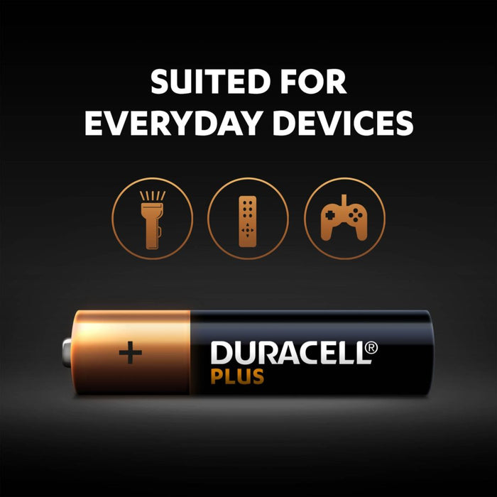 Duracell Plus Power AAA LR03 | 8 Pack - westbasedirect.com