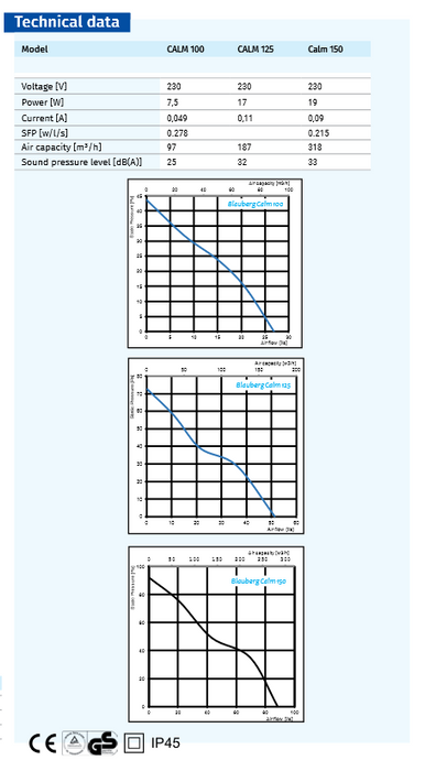 Blauberg CALM-150-IR Low Noise Energy Efficient Bathroom Extractor Fan with PIR Movement Detector White - 6" 150mm - westbasedirect.com