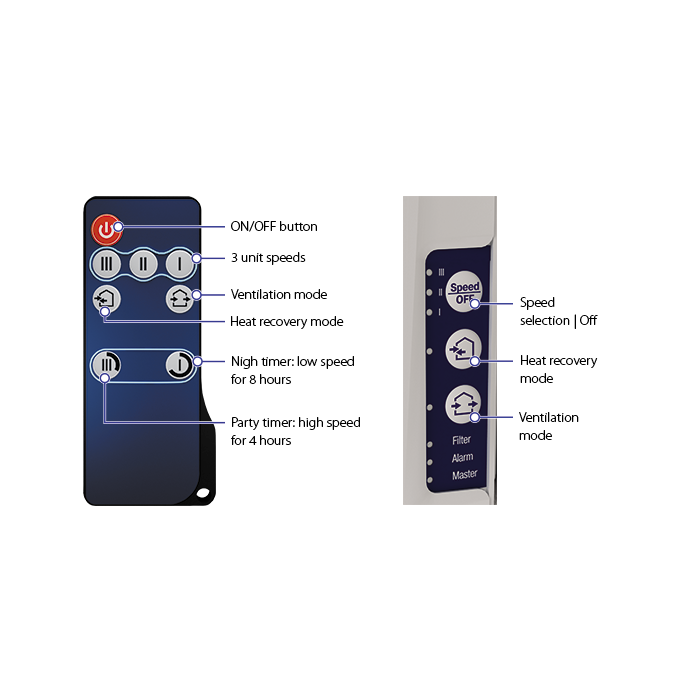 Blauberg VENTO-DUO-AIR-CS Vento Duo-Air Decentralised Single Room Heat Recovery Unit - WiFi - Cotswold Stone Cowl - westbasedirect.com