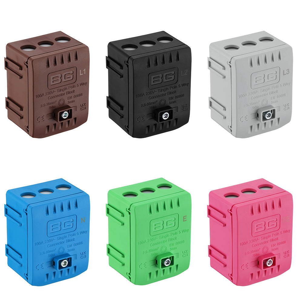 BG Fortress Connector Blocks