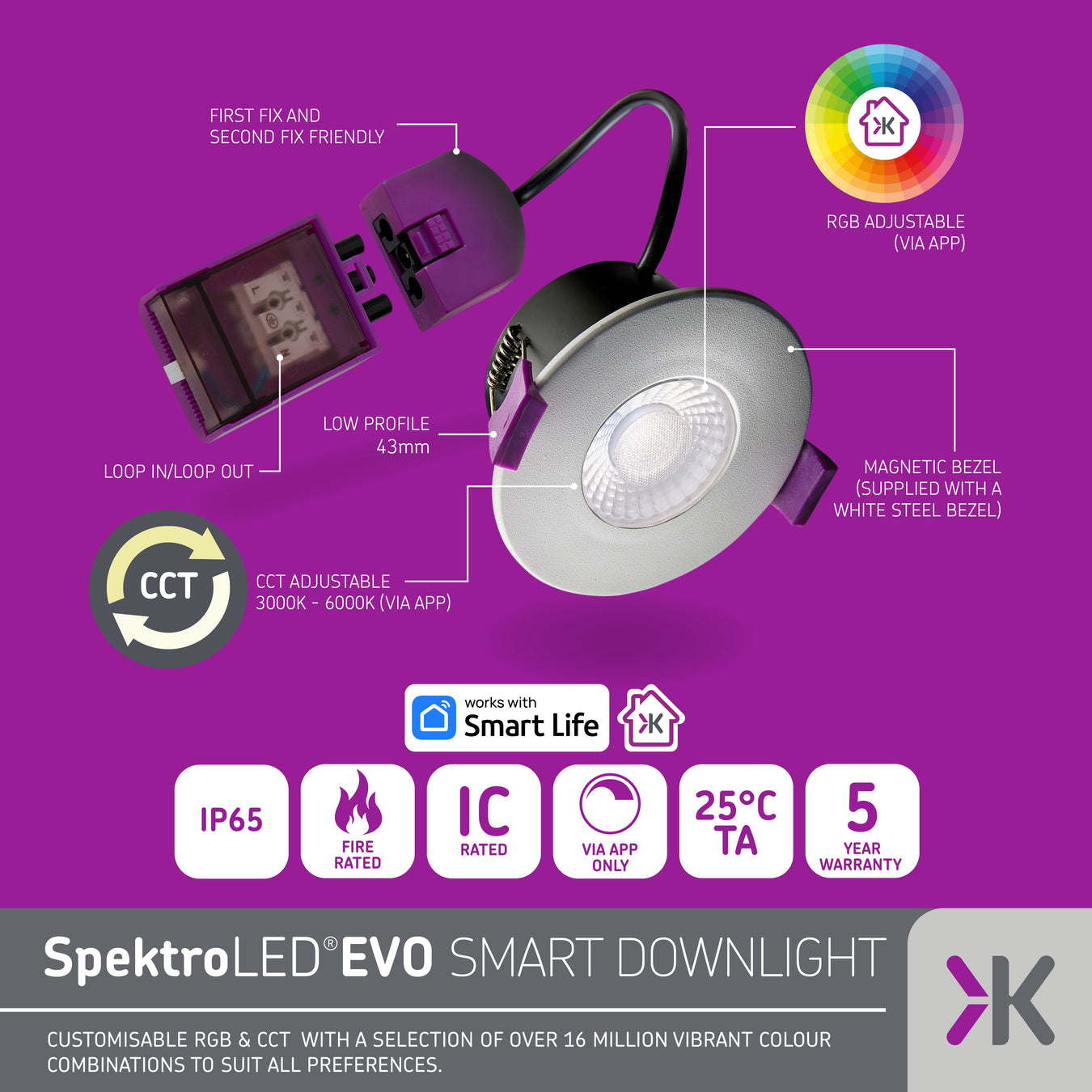 Knightsbridge SpektroLED Evo Fixed Fire-Rated Smart Downlights