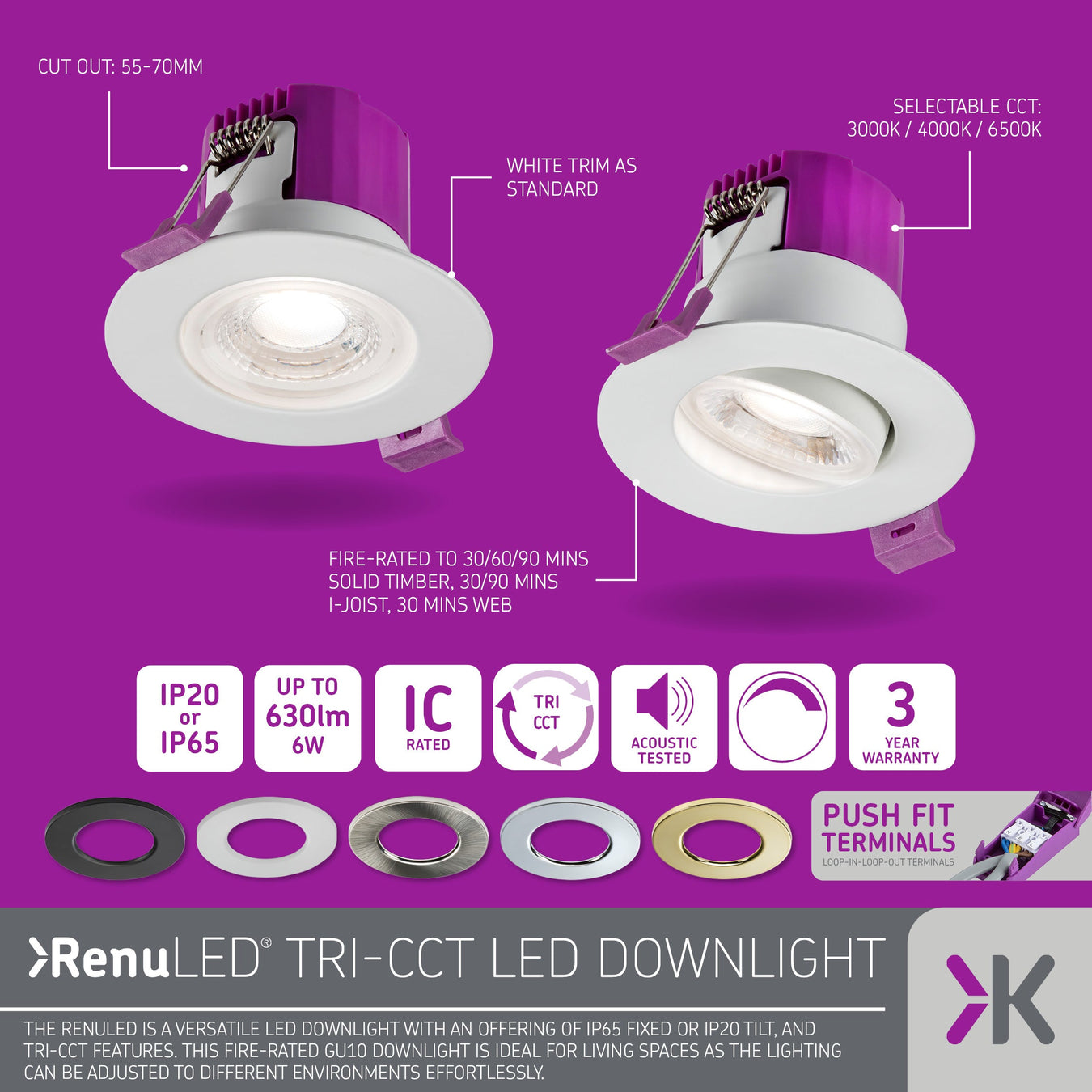 Knightsbridge RenuLED Fire-Rated Downlights