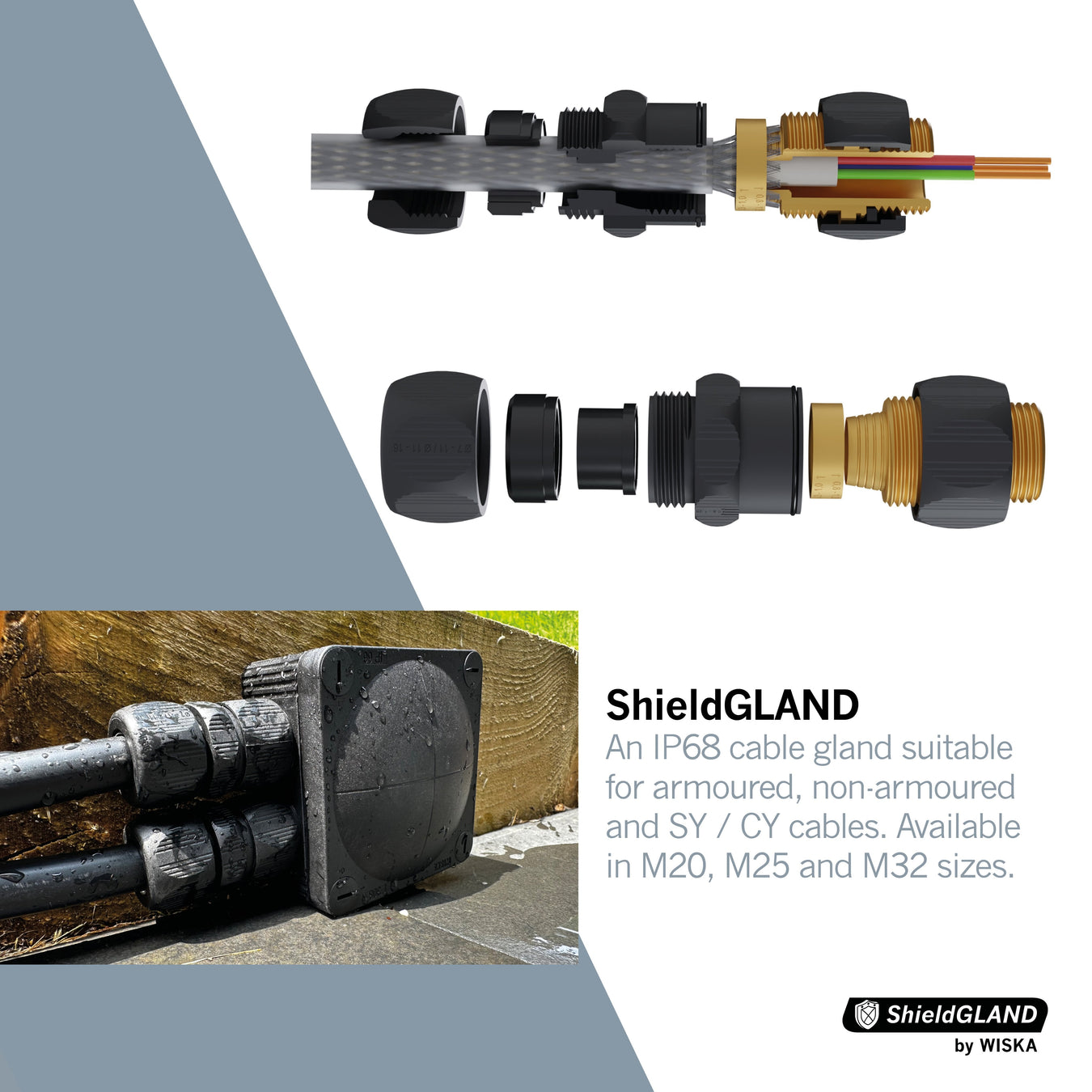 Wiska ShieldGLAND Packs