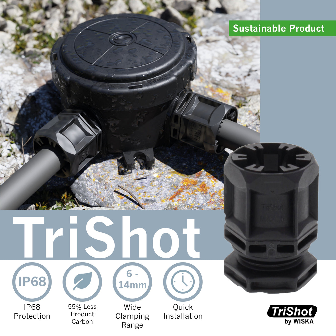 Wiska TRISHOT Cable Glands