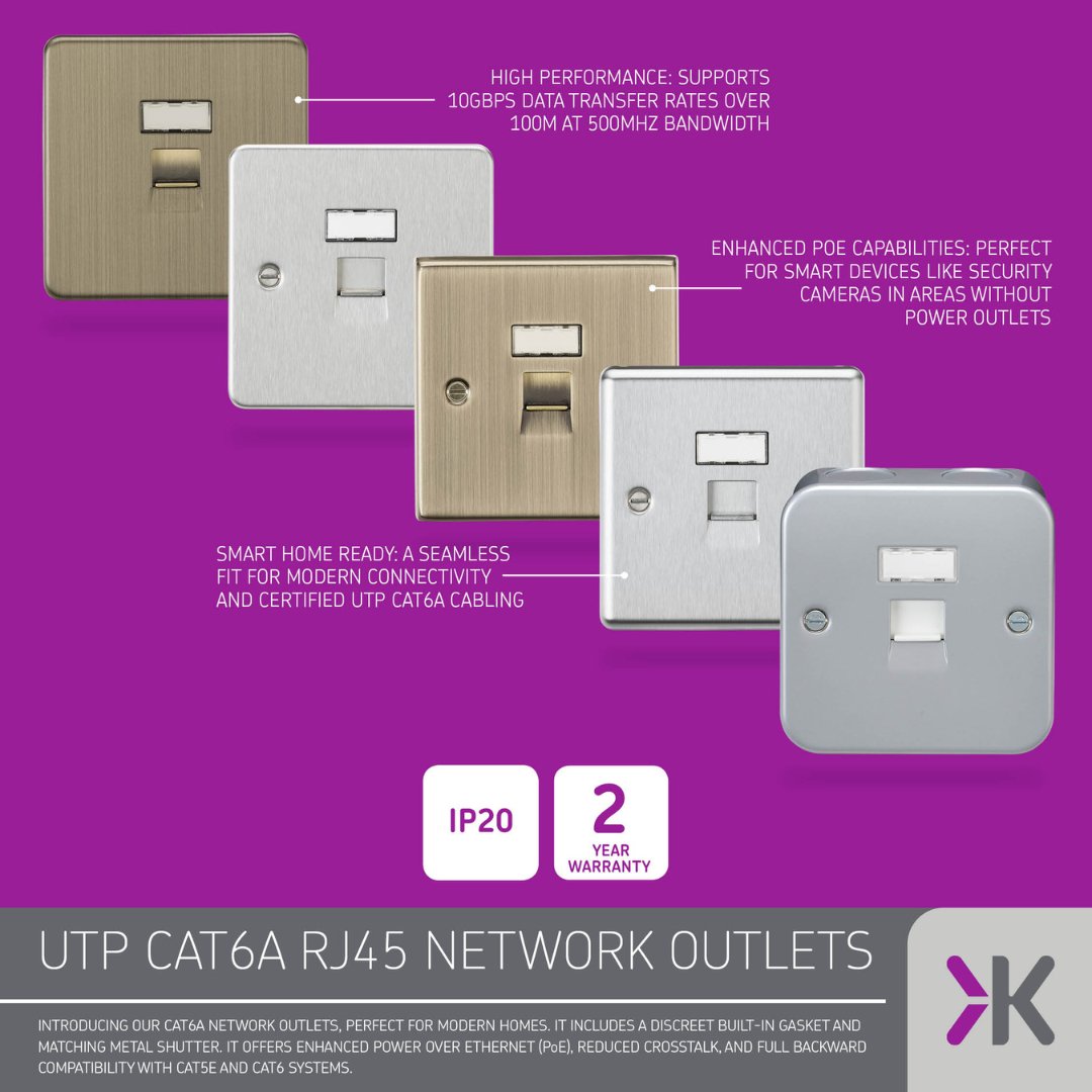 Knightsbridge NEW CAT6a RJ45 Network Outlets
