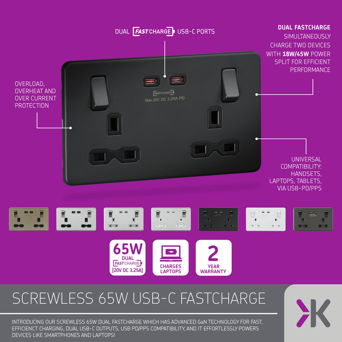 Knightsbridge Screwless 65W Dual USB-C FASTCHARGE Sockets