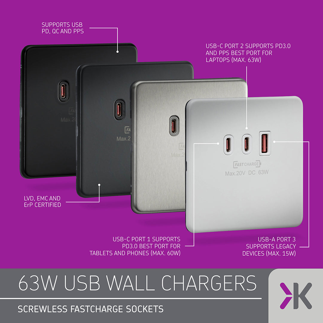 Knightsbridge Screwless 63W USB Wall Chargers