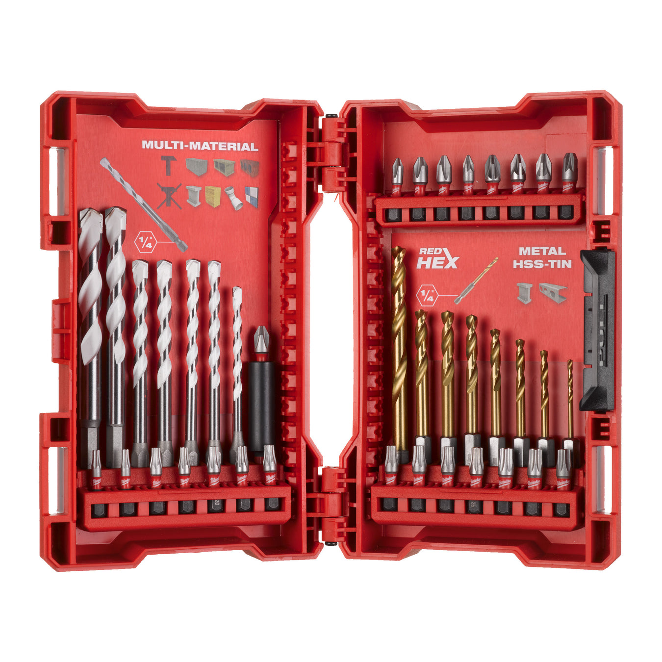 HSS/Metal Drill Bits