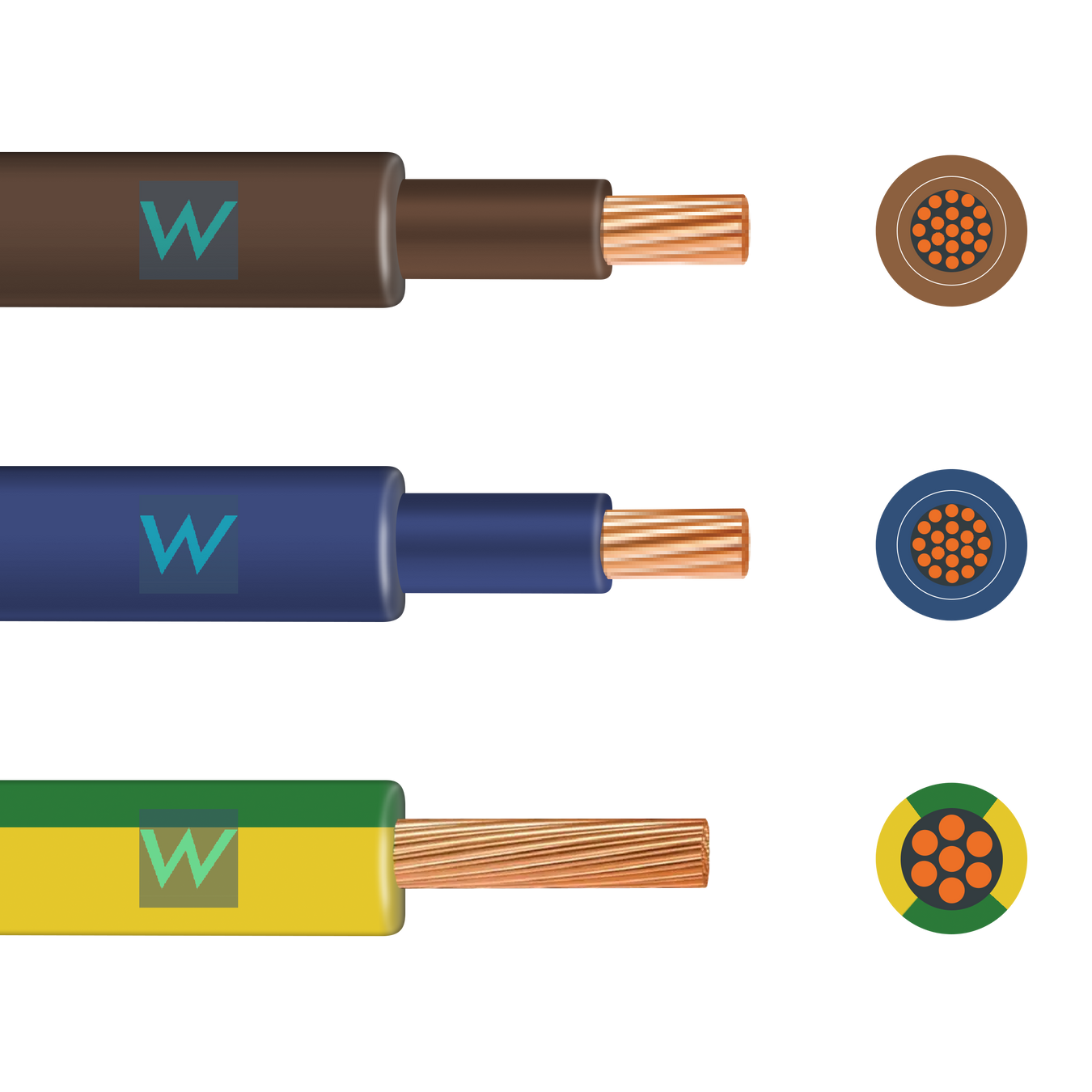 Meter Tail Packs for Safe Electrical Connections