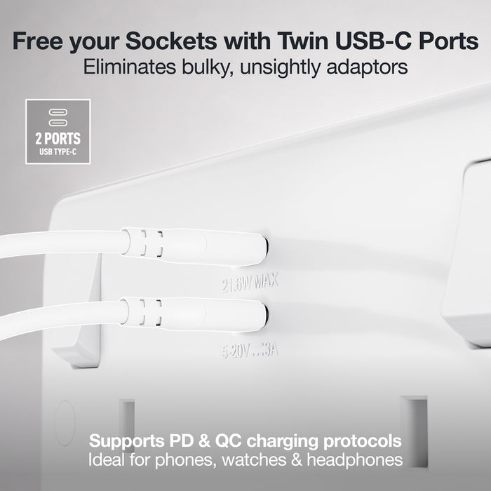 BG 822UCC22 White Round Edge 13A Double Switched Power Socket + 2xUSB-C (22W)