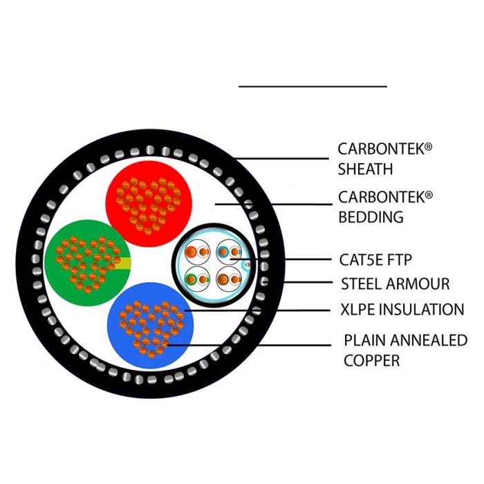 EV Ultra 6.0mm 3-Core SWA Power + CAT5E FTP PVC Black Cable - Cut to Length sold per 1 metre