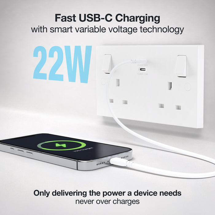 BG 922UCC22 White Square Edge 13A Double Switched Power Socket + 2xUSB-C (22W)