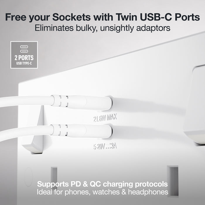 BG 922UCC22 White Square Edge 13A Double Switched Power Socket + 2xUSB-C (22W)