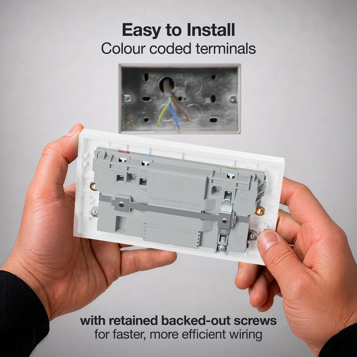 BG 922UCC22 White Square Edge 13A Double Switched Power Socket + 2xUSB-C (22W)
