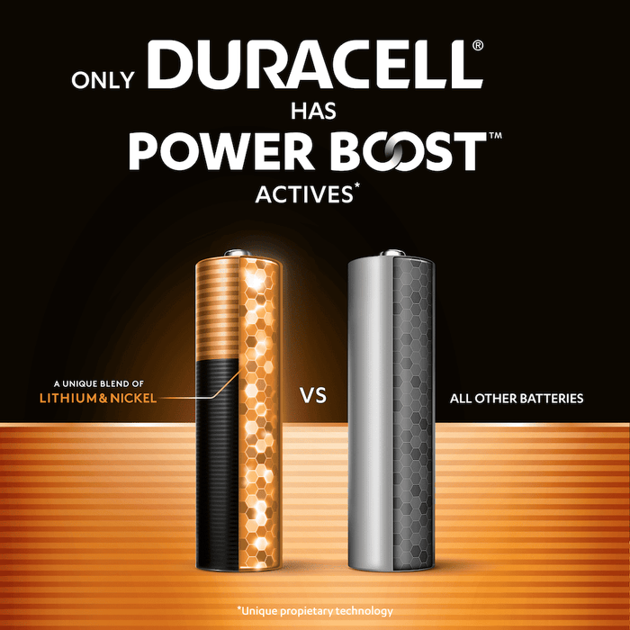 Duracell Plus Power AAA LR03 MN2400 Alkaline Batteries with Power Boost Actives | 8 Pack