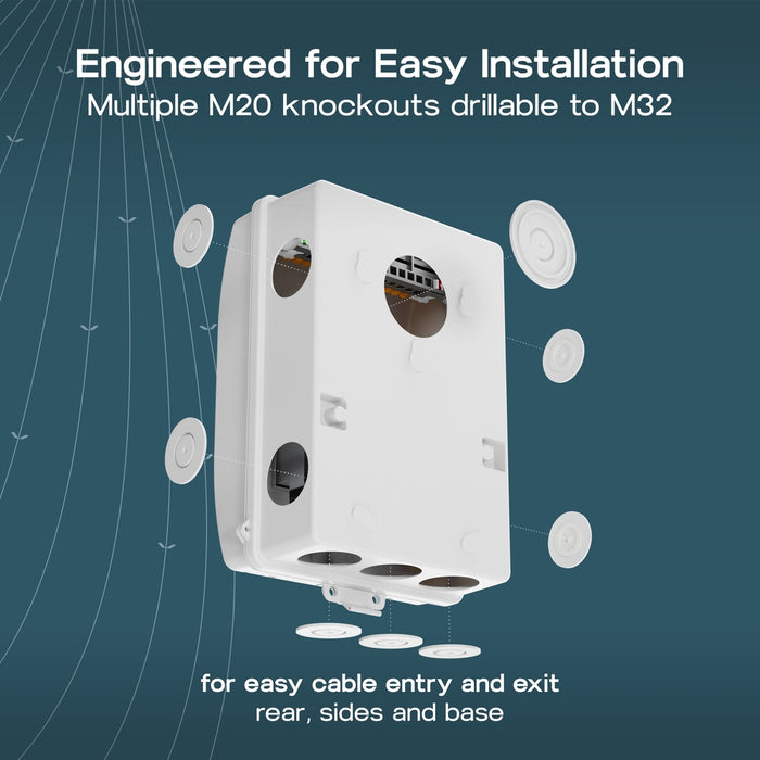 Sync Energy CFEV5AW 5 Module IP65 Weatherproof White Metal EV Charger Circuit Protection with 40A 30mA Type A RCD, 40A B Curve MCB & Type 2 SPD - westbasedirect.com