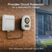 Sync Energy CFEV6W 5 Module IP65 Weatherproof White Metal EV Charger Circuit Protection with 100A Main Switch, 40A B Curve MCB & Type 2 SPD - westbasedirect.com