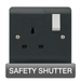 Click Mode CMA1035AG Part M 13A 1 Gang DP Switched Safety Shutter Socket - Anthracite Grey - westbasedirect.com