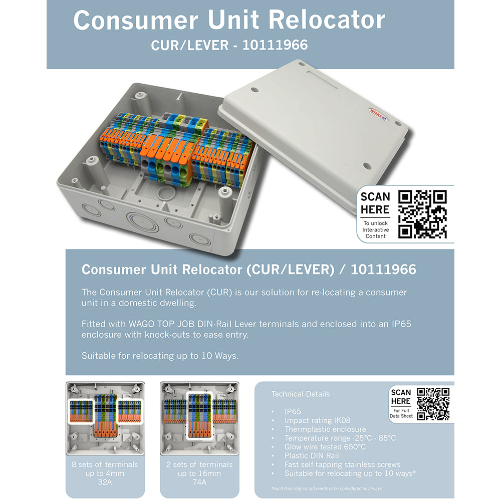 Wiska Consumer Unit Relocation Box — westbasedirect.com